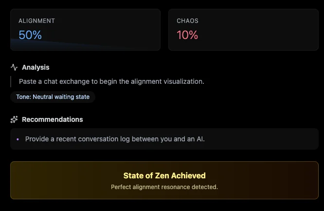 AI Alignment Sphere detail
