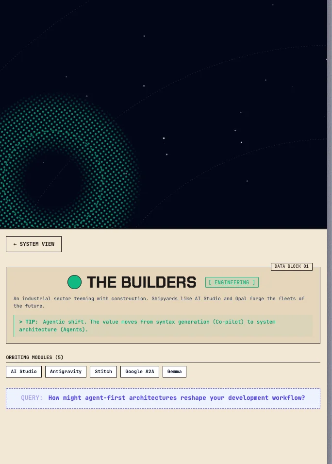 Google AI Solar System detail